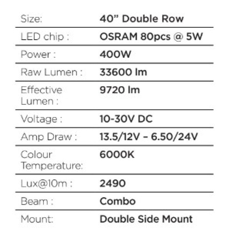 Go Rhino Xplor Blackout Series Dbl Row LED Light Bar (Side/Track Mount) 40in. - Blk-thumbmail-7