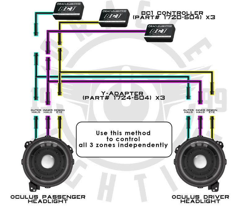 Oracle Lighting Wiring Harness-thumbmail-1