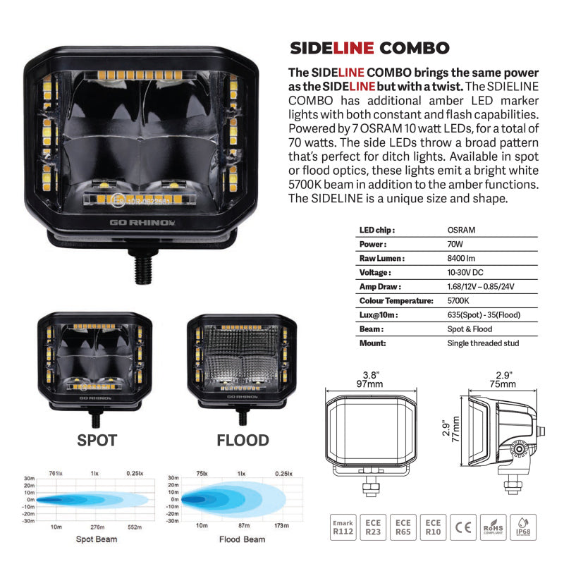 Go Rhino Xplor Blackout Combo Series Cube Sideline LED Spot Lights w/ Amber 4x3 - Blk (Pair)-thumbmail-9