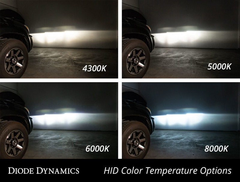 Diode Dynamics HID Bulb D3S 8000K (Pair)
