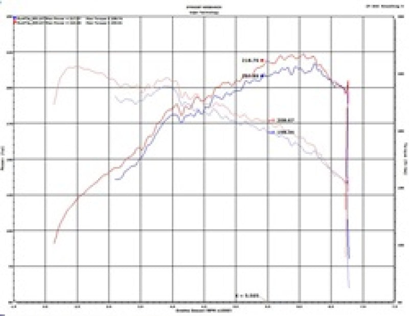 Injen 2020 Hyundai Veloster N 2.0L Turbo Polished Cold Air Intake System-thumbmail-8