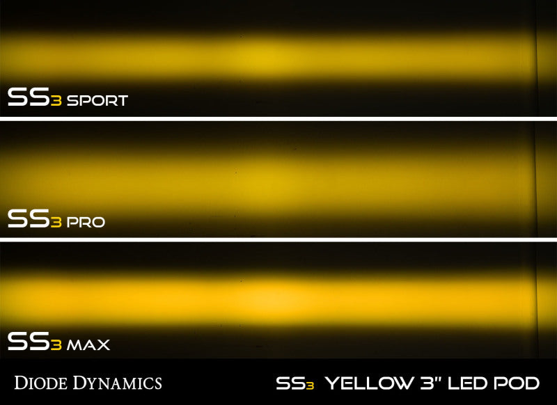 Diode Dynamics SS3 Max ABL - Yellow Combo Standard (Pair)-thumbmail-4