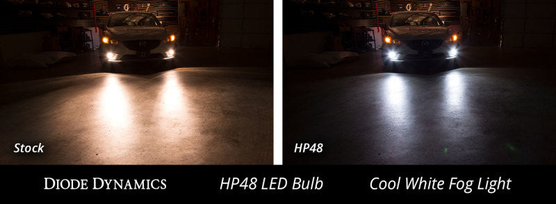 Diode Dynamics H8 HP48 LED - Cool - White (Pair)-thumbmail-2