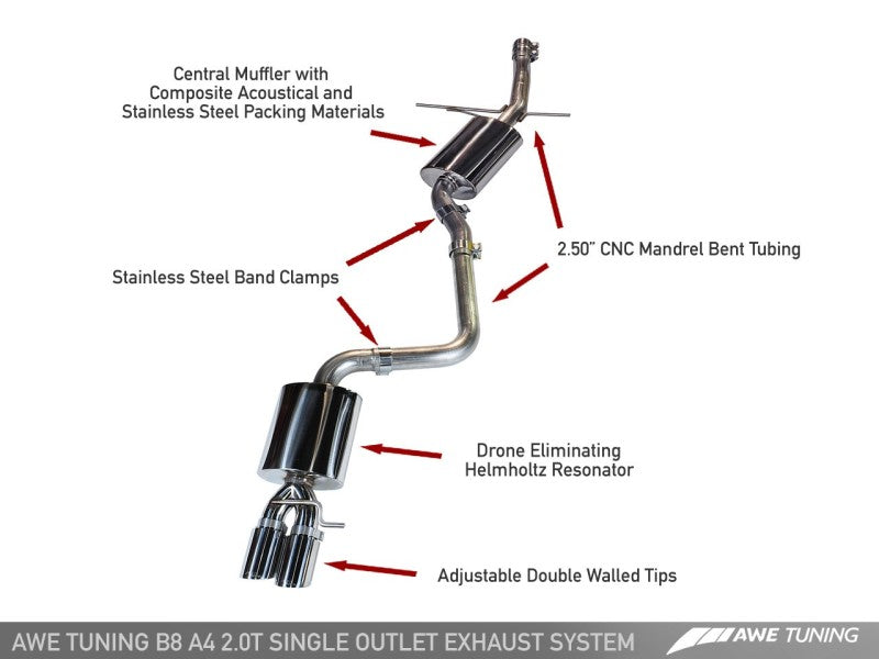 AWE Tuning Audi B8 A4 Touring Edition Exhaust - Single Side Diamond Black Tips-thumbmail-3