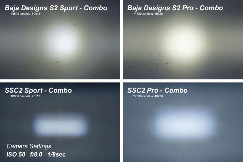 Diode Dynamics Stage Series 2 In LED Pod Pro - White Fog Flush ABL (Pair)-thumbmail-2