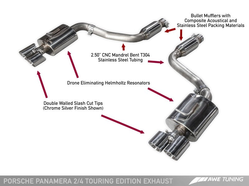 AWE Tuning Panamera 2/4 Touring Edition Exhaust (2014+) - w/Chrome Silver Tips-thumbmail-3