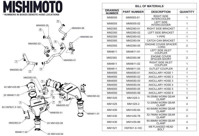 Mishimoto 2016+ Infiniti Q50/60 3.0T Performance Air-To-Water Intercooler Kit-thumbmail-10