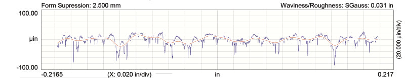 COMP Cams Camshaft LS1 269Lr HR-112-thumbmail-5