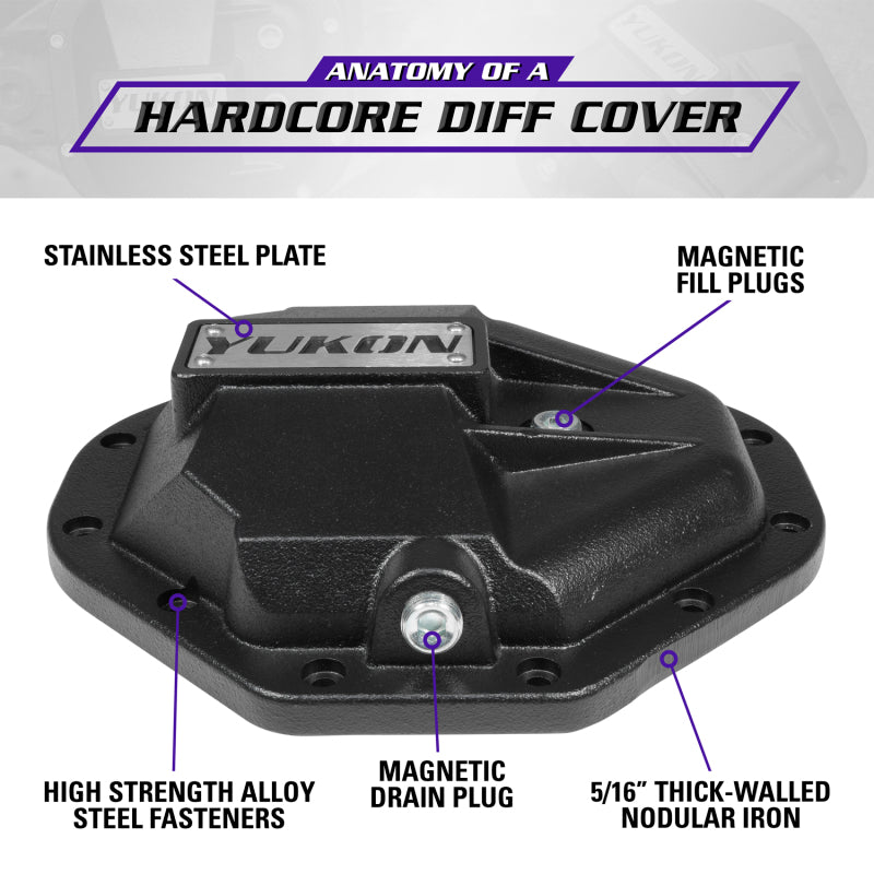 Yukon Gear Hardcore Nodular Iron Cover for Chrysler 9.25in Rear Differential-thumbmail-9
