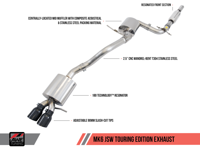 AWE Tuning Mk5 Jetta Mk6 Sportwagen 2.5L Touring Edition Exhaust - Polished Silver Tips-thumbmail-5