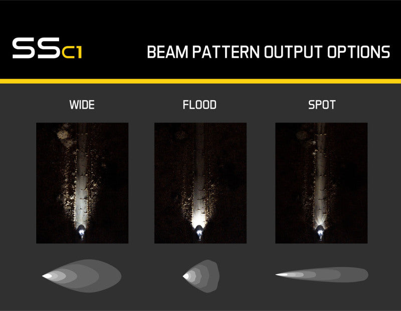 Diode Dynamics Stage Series C1 LED Pod Sport - Yellow Flood Standard ABL (Pair)-thumbmail-4