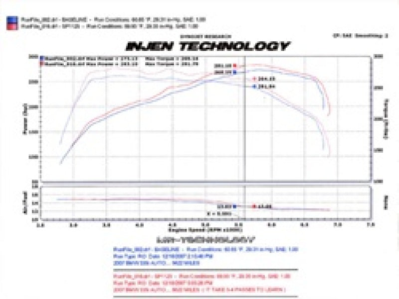 Injen 07-09 335i E92 / 08-09 135i E82 3.0L L6 Twin intake Wrinkle Black Short Ram Intake-thumbmail-9