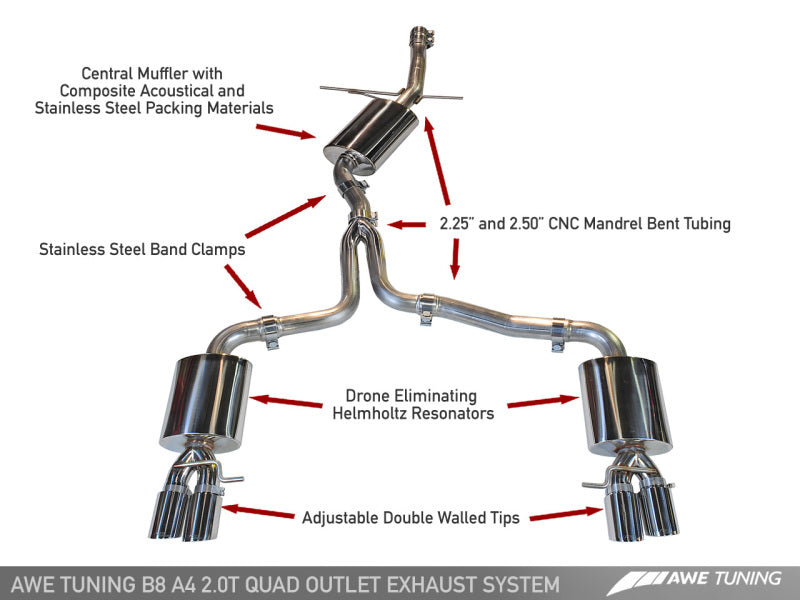 AWE Tuning Audi B8 A4 Touring Edition Exhaust - Quad Tip Polished Silver Tips-thumbmail-3