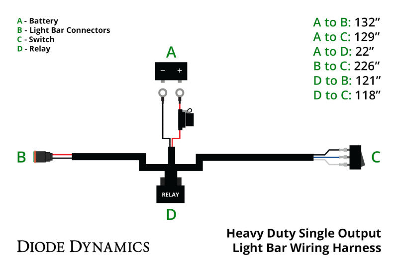 Diode Dynamics Heavy Duty (Single) Output Light Bar Wiring Harness-thumbmail-3