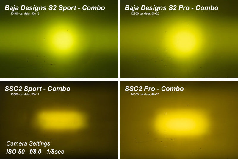 Diode Dynamics Stage Series 2 In LED Pod Sport - Yellow Fog Flush ABL Each-thumbmail-5