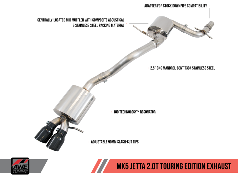 AWE Tuning Mk5 Jetta 2.0T - GLI Touring Edition Exhaust - Diamond Black Tips-thumbmail-2