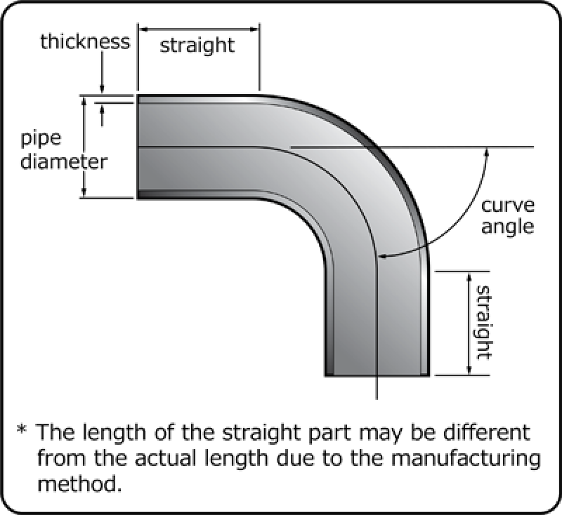 HKS Universal Aluminum Bend - 50mm - 90 Deg -1.0D-thumbmail-2