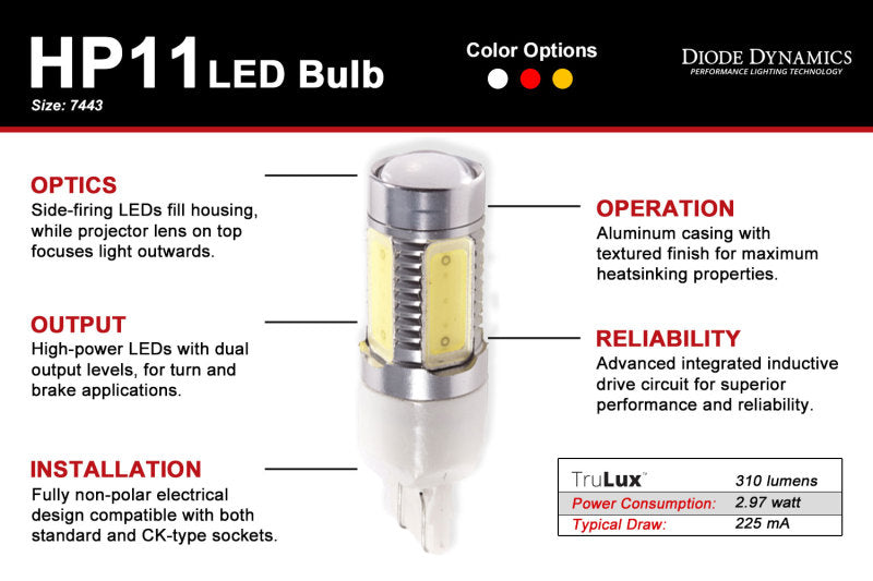 Diode Dynamics 7443 LED Bulb HP11 LED - Amber (Single)-thumbmail-4