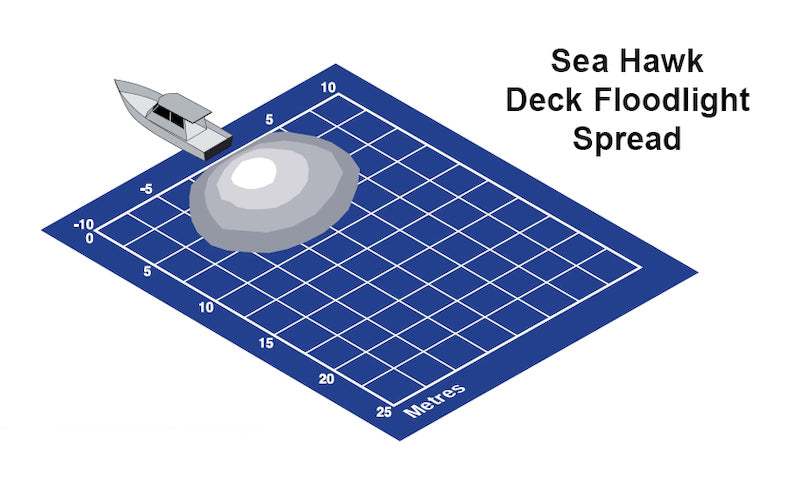 Hella Seahawk White Housing Spread 2Lt-thumbmail-11