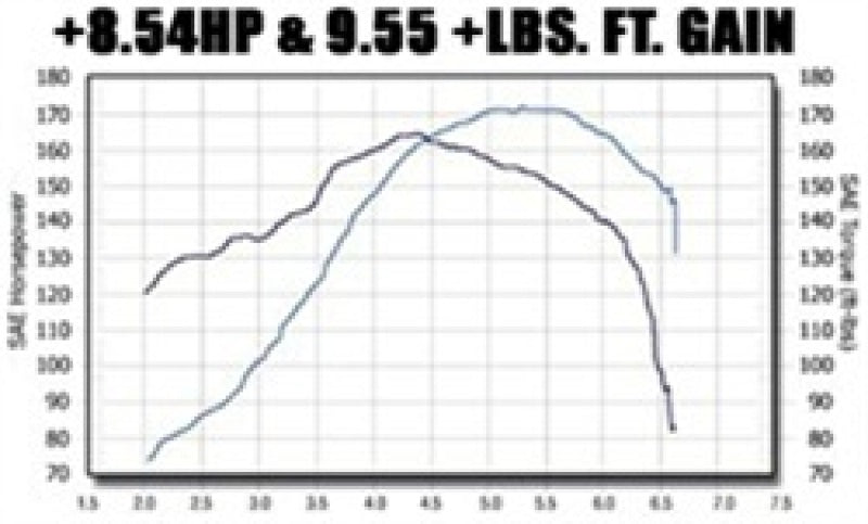 MagnaFlow Sys C/B VW Golf Iv/Beetle 2.0L Vr6 (Vehicles W/O Fascia Cutout)-thumbmail-11