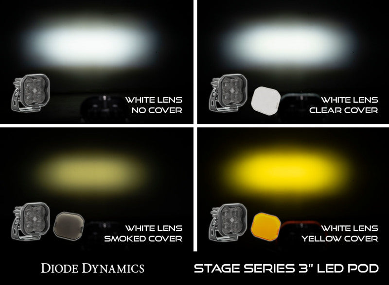 Diode Dynamics SS3 LED Pod Cover Round - Clear-thumbmail-3