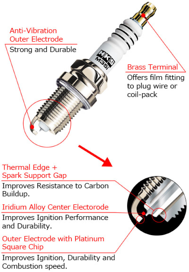 HKS 10 Hyundai Genesis Coupe 3.8L M-Series Spark Plugs (Heat Range 8)-thumbmail-2