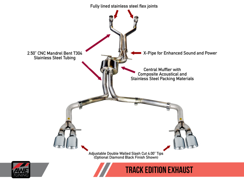 AWE Tuning Audi C7 / C7.5 S6 4.0T Track Edition Exhaust - Diamond Black Tips-thumbmail-1