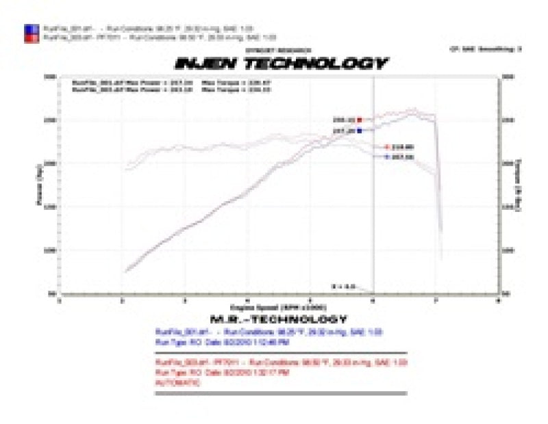 Injen 10 Camaro 3.6L V6 Polished Power-Flow Short Ram Air Intake System-thumbmail-8