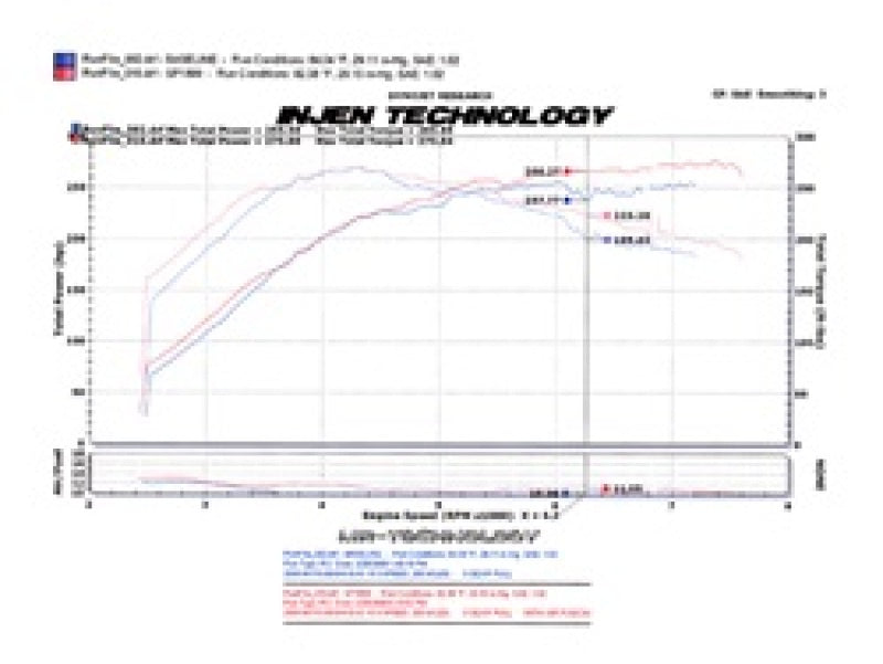 Injen 2008-14 Mitsubishi Evo X 2.0L 4Cyl Polished Short Ram Intake-thumbmail-6