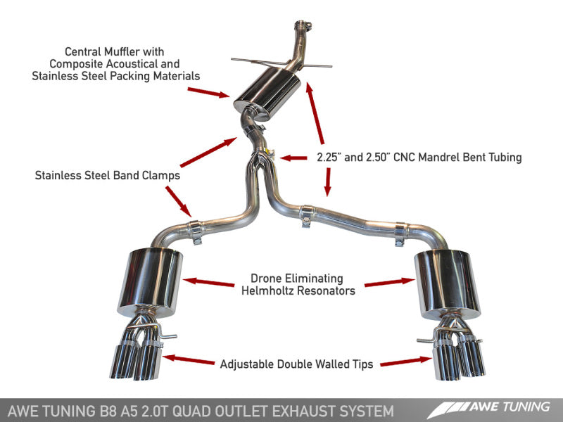 AWE Tuning Audi B8 A5 2.0T Touring Edition Exhaust - Quad Outlet Polished Silver Tips-thumbmail-2