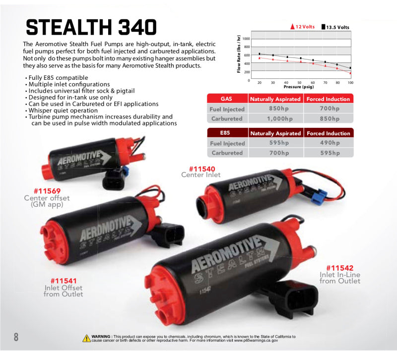 Aeromotive 340 Series Stealth In-Tank E85 Fuel Pump - Offset Inlet - Inlet Inline w/Outlet-thumbmail-12