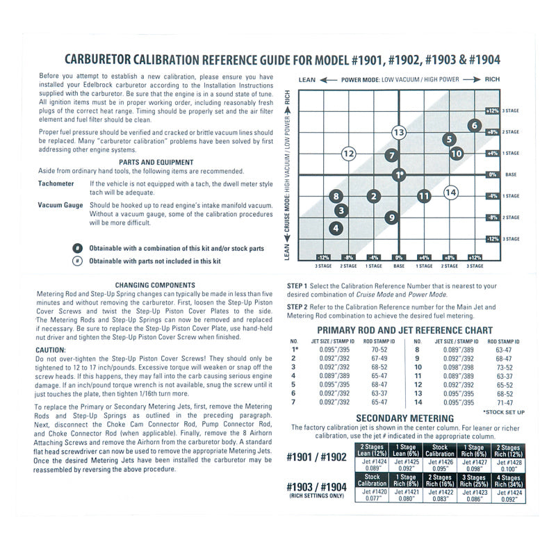 Edelbrock Calibration Kit for 1901 / 1902 / 1903 / 1904-thumbmail-7