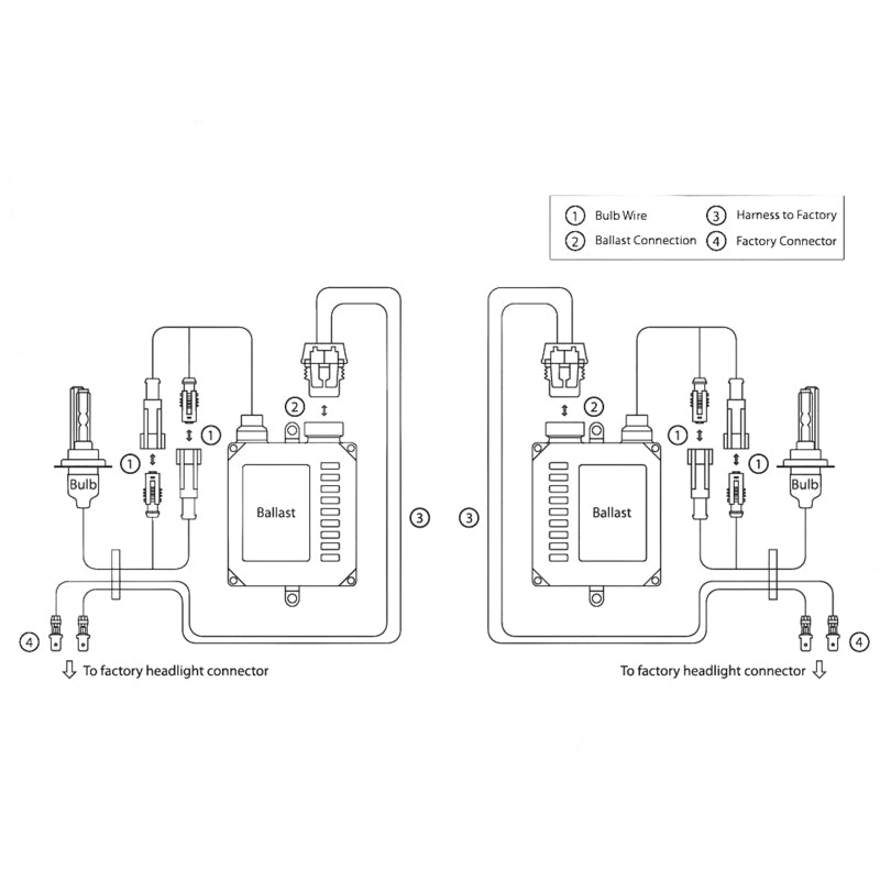 Oracle H9 35W Canbus Xenon HID Kit - 8000K-thumbmail-1