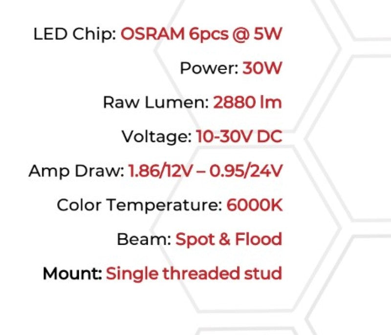 Go Rhino Xplor Blackout Combo Series Sixline LED Spot Lights w/Amber (Surface Mount) - Blk (Pair)-thumbmail-7