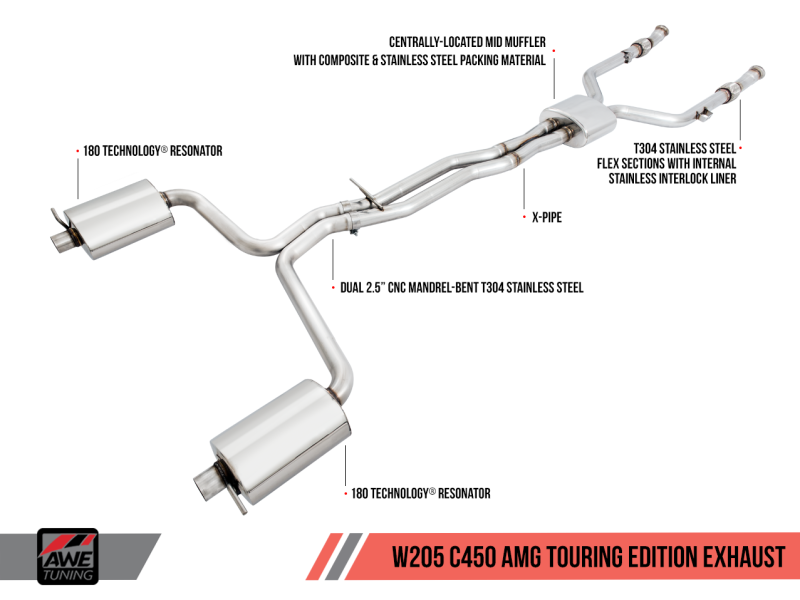 AWE Tuning Mercedes-Benz W205 C450 AMG / C400 Touring Edition Exhaust-thumbmail-5