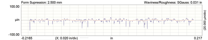 COMP Cams Camshaft LS1 269Lr HR-112-thumbmail-6