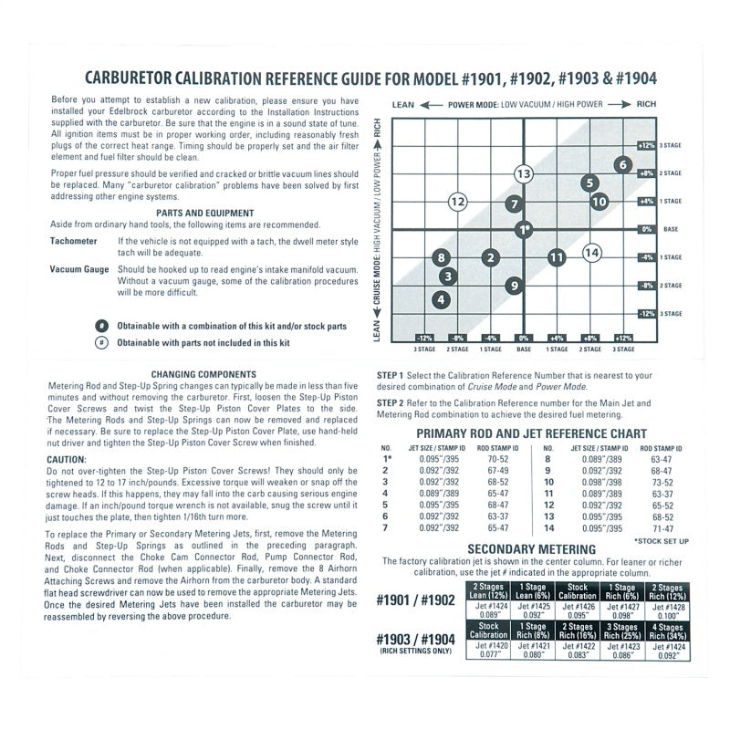 Edelbrock Calibration Kit for 1901 / 1902 / 1903 / 1904-thumbmail-8