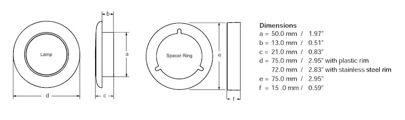Hella Courtesy Lamp Rnd White Md12 Ss Rim 2Xt-thumbmail-23