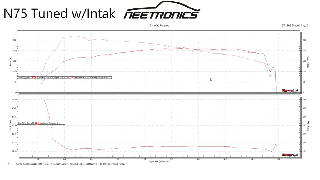 N75 Motorsports ECU Calibration *Remote* (2017-2020 Elantra Sport)-thumbmail-7