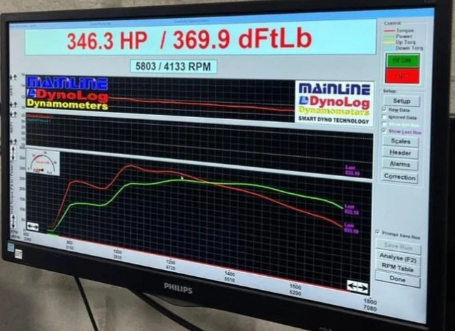 N75 Motorsports ECU Calibration (2019-2022 Veloster N)-thumbmail-6