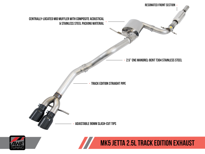 AWE Tuning Mk5 Jetta Mk6 Sportwagen 2.5L Track Edition Exhaust - Diamond Black Tips-thumbmail-2