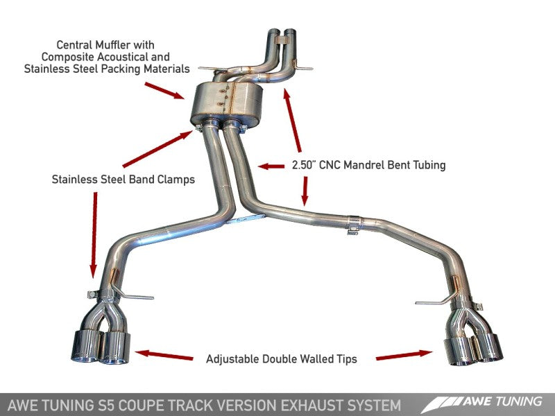 AWE Tuning Audi B8 S5 4.2L Track Edition Exhaust System - Polished Silver Tips-thumbmail-4