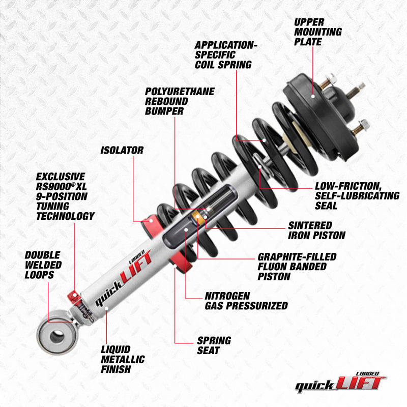 Rancho 15-19 Chevrolet Colorado Front Right Quick Lift Loaded-thumbmail-2