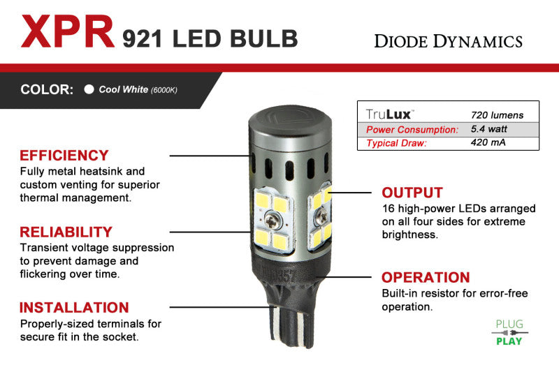 Diode Dynamics 921 XPR LED Bulb - Cool - White (Pair)-thumbmail-4