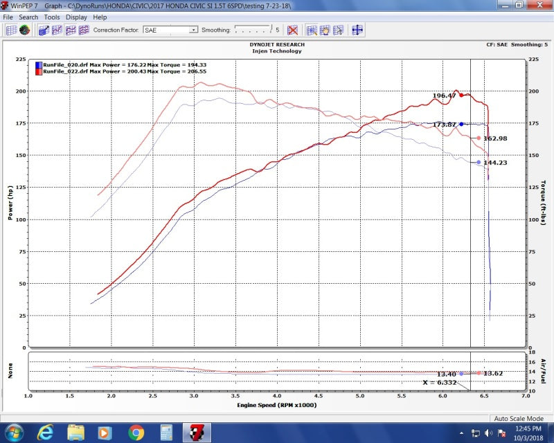 Injen 16-20 Honda Civic Si I4-1.5T Evolution Intake-thumbmail-12