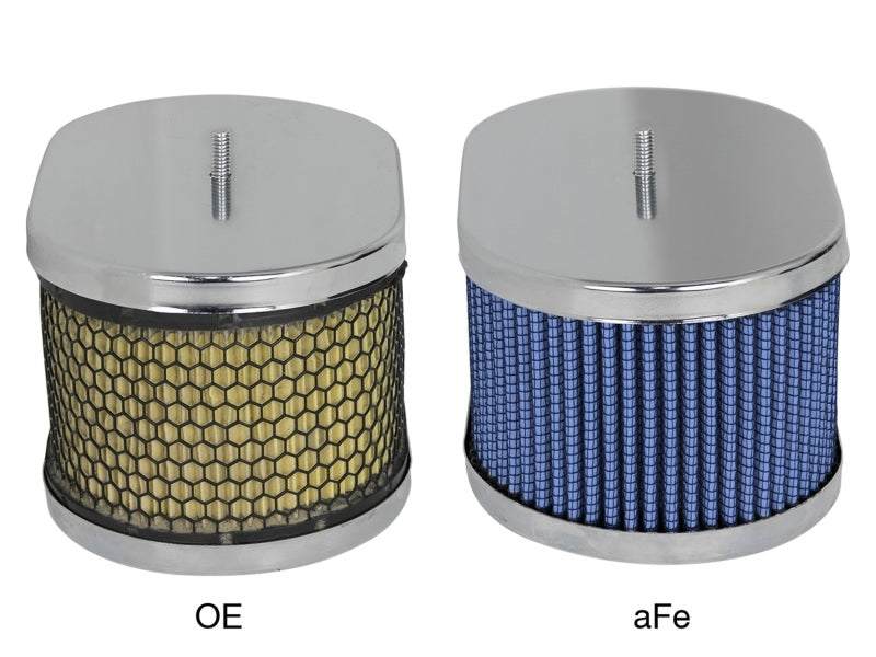 aFe Magnum FLOW Air Filters P5R Round Racing Air Filter 6in OD x 5in ID x 3-1/2in H-thumbmail-5