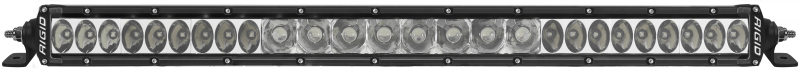 Rigid Industries 20in SR-Series PRO - Spot/Drive Combo