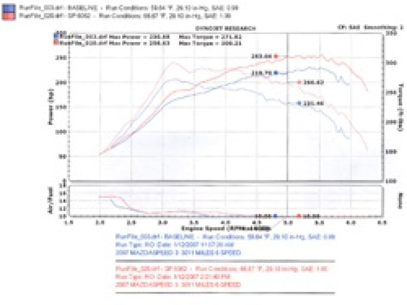 Injen 2007-10 Mazdaspeed 3 2.3L 4 Cyl. (Manual) Polished Cold Air Intake-thumbmail-9
