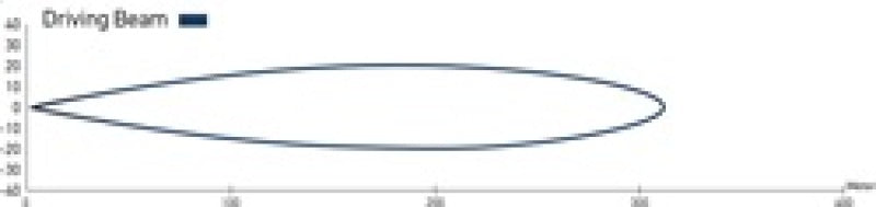 Hella Led Light Bar 350 / 14in Driving Beam - Clear-thumbmail-15