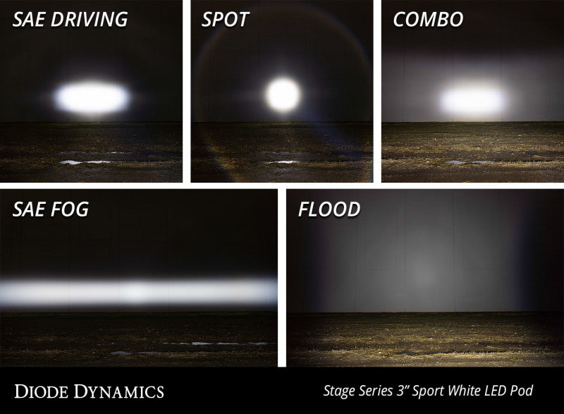 Diode Dynamics SS3 Pro RBL - White Flood Flush (Pair)-thumbmail-8